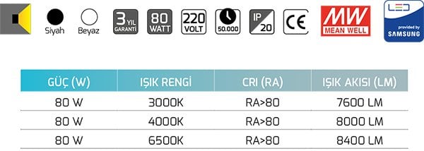 Goya Gy 8260-80 80 Watt Sarkıt Linear Armatür